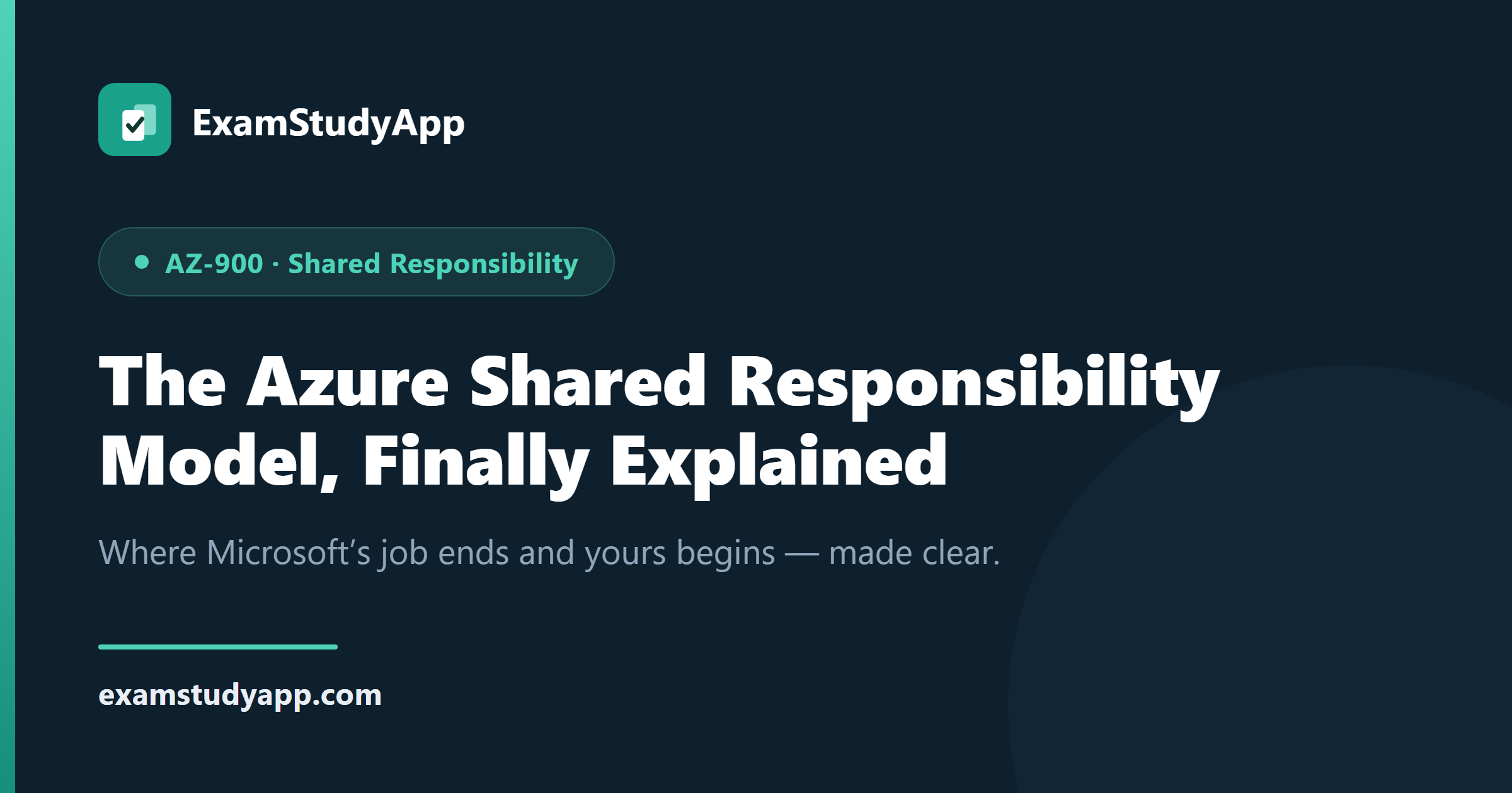 The Azure Shared Responsibility Model, Finally Explained